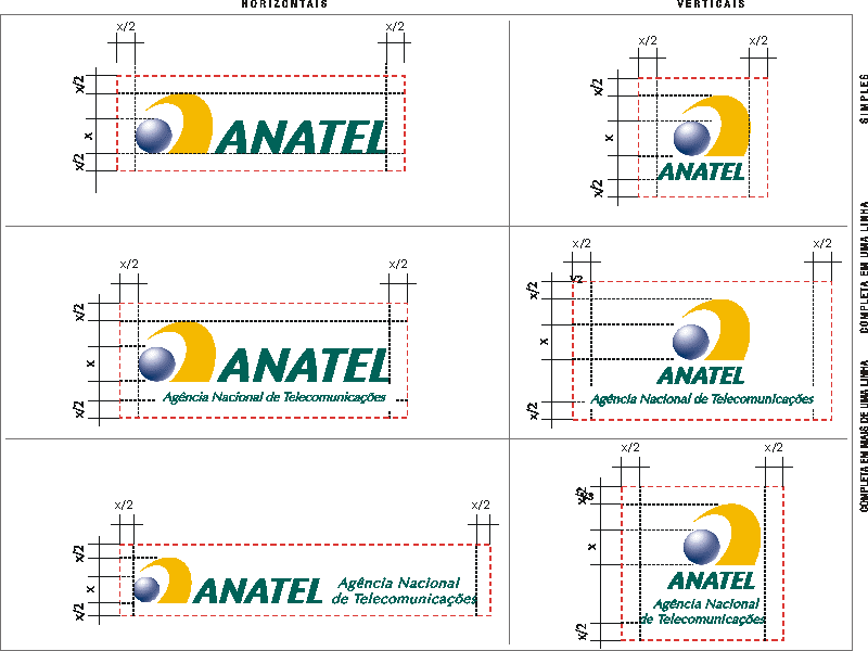 anatel